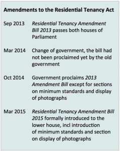 time table amendments