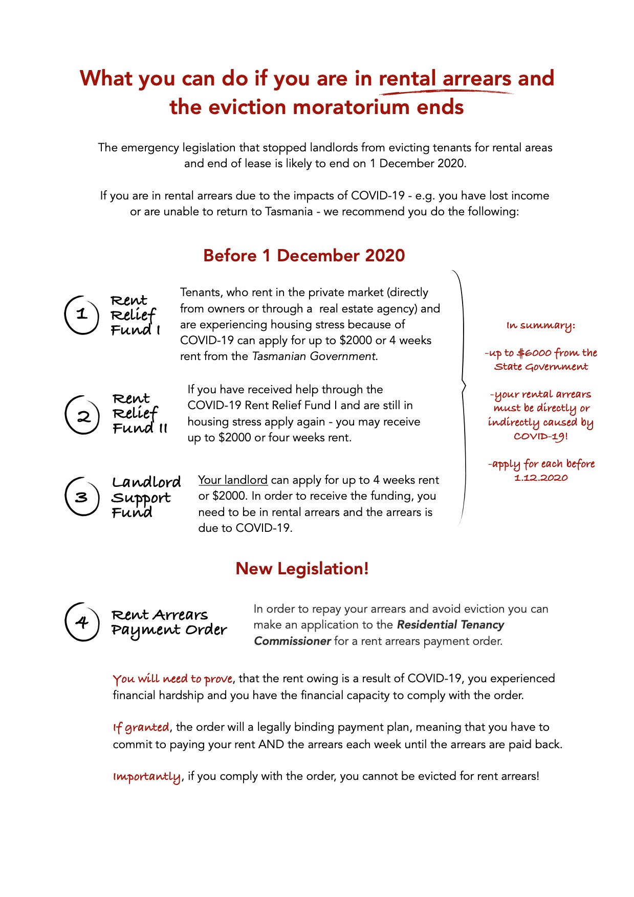 Rental Arrears due to Covid19 Tenants' Union of Tasmania Tenants